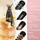 Spray revitalizante rico